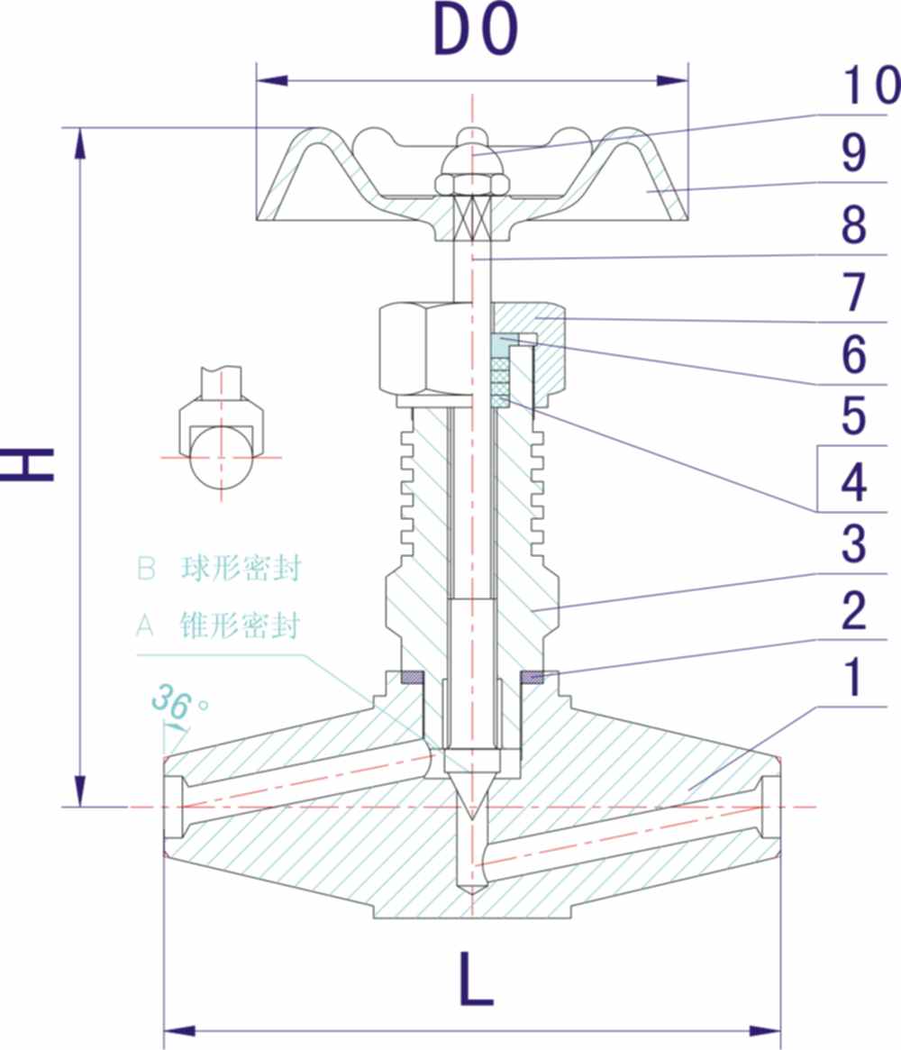 高溫高壓截止閥